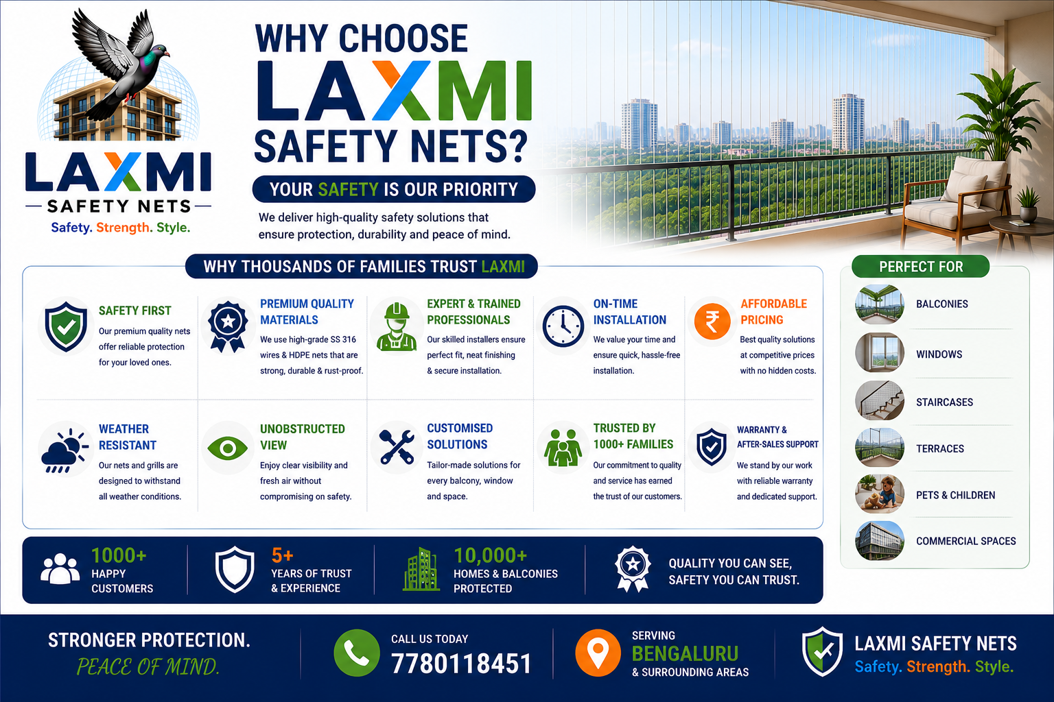 Why Choose Laxmi Safety Nets Bengaluru